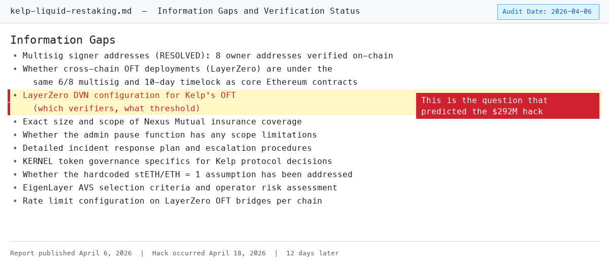 Report Information Gaps — DVN configuration highlighted