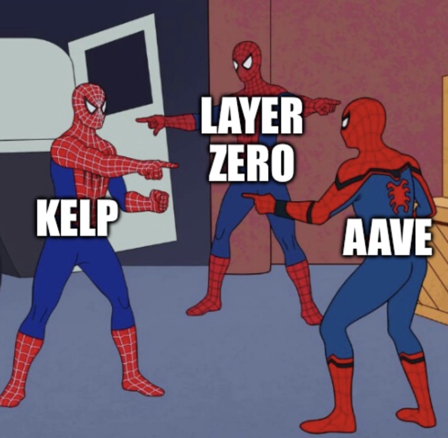 The current state of DeFi — 來源 @LeonidasNFT