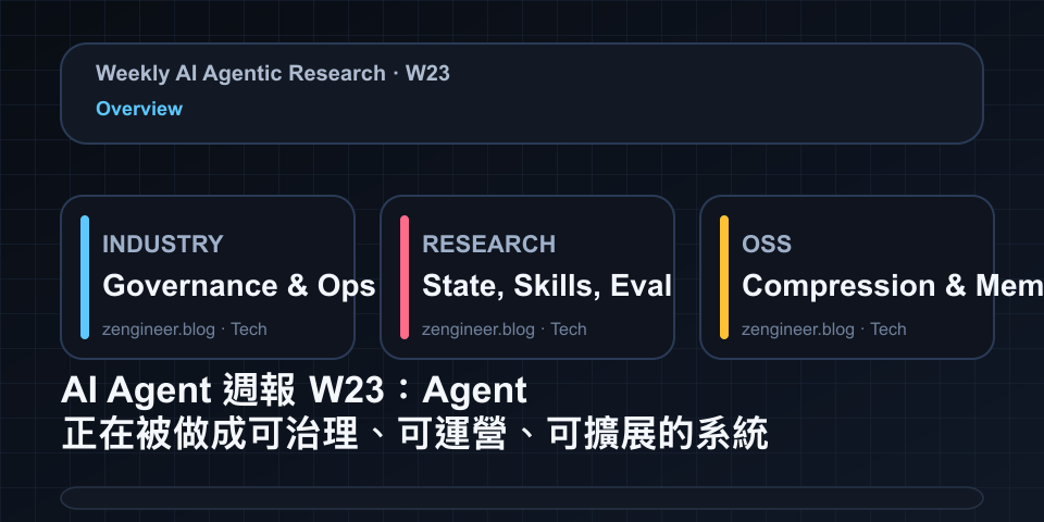 AI Agent 週報 W23：Agent 正在被做成可治理、可運營、可擴展的系統