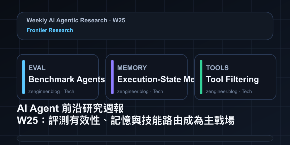 AI Agent 前沿研究週報 W25：評測有效性、記憶與技能路由成為主戰場